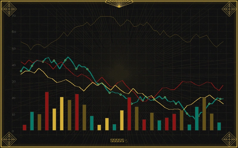 快乐8福彩3d和值尾数遗漏分析图