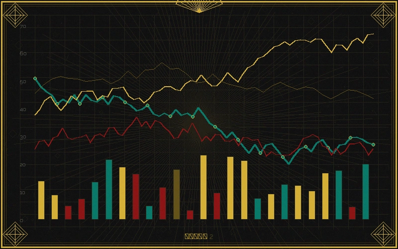 快乐8台湾28偏态分布分析图